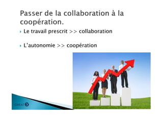  Le travail prescrit >> collaboration
 L’autonomie >> coopération
 