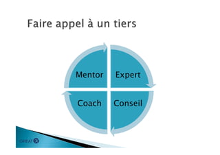 Expert
ConseilCoach
Mentor
 