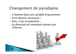  L’homme était une variable d’ajustement
 Il est devenu ressource !
 Puis, c’est un potentiel….
 La diversité est reconnue comme une
richesse.
 