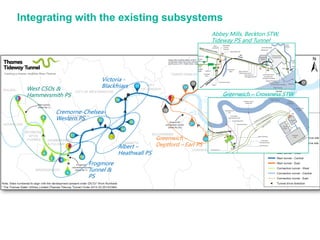 and Tideway PS / CSO
Abbey Mills, Beckton STW,
Tideway PS and Tunnel
Greenwich – Crossness STW
Greenwich –
Deptford – Earl PS
Victoria -
Blackfriars
Albert –
Heathwall PS
Cremorne-Chelsea-
Western PS
West CSOs &
Hammersmith PS
Frogmore
Tunnel &
PS
Integrating with the existing subsystems
 