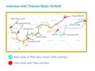 Interface with Thames Water SCADA
Acton Storm Tanks
Hammersmith PS
Lots Road PS
Falconbrook PS
Heathwall PS
Greenwich PSEarl PS
Abbey Mills PS
Beckton STW
Main works at TWUL sites without TWUL interface
Main works with TWUL interface
 
