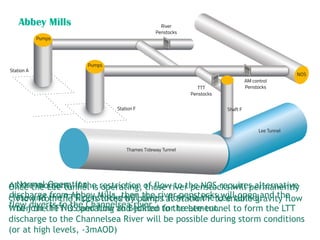 Normal Operation
Flow from the NLL is lifted by pumps at Station F to enable gravity flow
to join the NOS and flow to Beckton for treatment.
At the moment, if the restriction of flow to the NOS requires alternative
discharge from Abbey Mills, then the river penstocks will open and the
flow diverts to the Channelsea river.
Once the Lee tunnel is operating, those river penstocks will permanently
close and the TTT penstocks will divert flow via the Lee tunnel.
When the TTT is operating and joined to the Lee tunnel to form the LTT
discharge to the Channelsea River will be possible during storm conditions
(or at high levels, -3mAOD)
Abbey Mills
 
