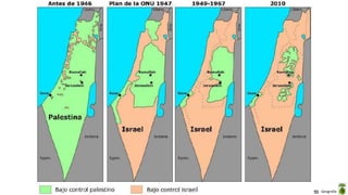 Apresentação elaborada pela Professora FERNANDA BRUM LOPES - Geografia
 