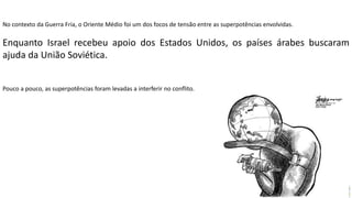 Apresentação elaborada pela Professora FERNANDA BRUM LOPES - Geografia
No contexto da Guerra Fria, o Oriente Médio foi um dos focos de tensão entre as superpotências envolvidas.
Enquanto Israel recebeu apoio dos Estados Unidos, os países árabes buscaram
ajuda da União Soviética.
Pouco a pouco, as superpotências foram levadas a interferir no conflito.
 