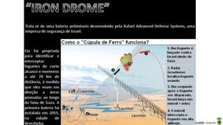 Apresentação elaborada pela Professora FERNANDA BRUM LOPES - Geografia
 