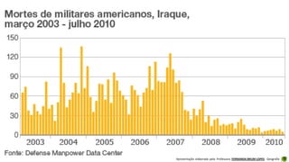 Apresentação elaborada pela Professora FERNANDA BRUM LOPES - Geografia
 