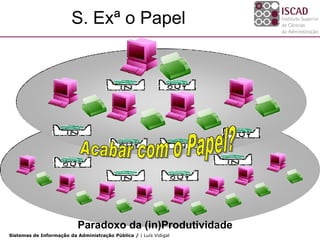 S. Exª o Papel




                           Paradoxo da (in)Produtividade
Sistemas de Informação da Administração Pública / | Luís Vidigal
 