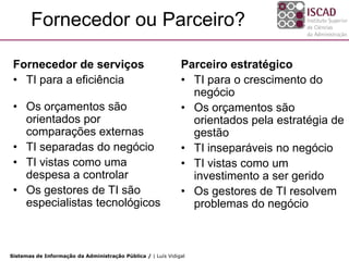 Fornecedor ou Parceiro?

 Fornecedor de serviços                                       Parceiro estratégico
 • TI para a eficiência                                       • TI para o crescimento do
                                                                negócio
 • Os orçamentos são                                          • Os orçamentos são
   orientados por                                               orientados pela estratégia de
   comparações externas                                         gestão
 • TI separadas do negócio                                    • TI inseparáveis no negócio
 • TI vistas como uma                                         • TI vistas como um
   despesa a controlar                                          investimento a ser gerido
 • Os gestores de TI são                                      • Os gestores de TI resolvem
   especialistas tecnológicos                                   problemas do negócio



Sistemas de Informação da Administração Pública / | Luís Vidigal
 