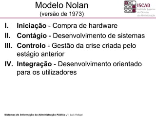 Modelo Nolan
                            (versão de 1973)

I. Iniciação - Compra de hardware
II. Contágio - Desenvolvimento de sistemas
III. Controlo - Gestão da crise criada pelo
     estágio anterior
IV. Integração - Desenvolvimento orientado
     para os utilizadores




Sistemas de Informação da Administração Pública / | Luís Vidigal
 