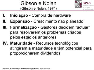 Gibson e Nolan
                       (Gibson e Nolan, 1974)

I. Iniciação - Compra de hardware
II. Expansão - Crescimento não planeado
III. Formalização - Gestores decidem ”actuar”
     para resolverem os problemas criados
     pelos estádios anteriores
IV. Maturidade - Recursos tecnológicos
     atingiram a maturidade e têm potencial para
     proporcionarem dividendos


Sistemas de Informação da Administração Pública / | Luís Vidigal
 