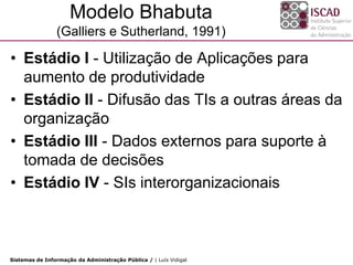 Modelo Bhabuta
                (Galliers e Sutherland, 1991)

• Estádio I - Utilização de Aplicações para
  aumento de produtividade
• Estádio II - Difusão das TIs a outras áreas da
  organização
• Estádio III - Dados externos para suporte à
  tomada de decisões
• Estádio IV - SIs interorganizacionais



Sistemas de Informação da Administração Pública / | Luís Vidigal
 