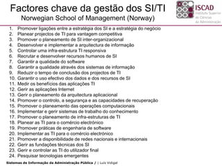 Factores chave da gestão dos SI/TI
        Norwegian School of Management (Norway)
 1.    Promover ligações entre a estratégia dos SI e a estratégia do negócio
 2.    Planear projectos de TI para vantagem competitiva
 3.    Promover o planeamento de SI inter-organizacional
 4.    Desenvolver e implementar a arquitectura de informação
 5.    Controlar uma infra-estrutura TI responsiva
 6.    Recrutar e desenvolver recursos humanos de SI
 7.    Garantir a qualidade do software
 8.    Garantir a qualidade através dos sistemas de informação
 9.    Reduzir o tempo de conclusão dos projectos de TI
 10.   Garantir o uso efectivo dos dados e dos recursos de SI
 11.   Medir os benefícios das aplicações TI
 12.   Gerir as aplicações Internet
 13.   Gerir o planeamento da arquitectura aplicacional
 14.   Promover o controlo, a segurança e as capacidades de recuperação
 15.   Promover o planeamento das operações computacionais
 16.   Implementar e gerir sistemas de trabalho do conhecimento
 17.   Promover o planeamento de infra-estruturas de TI
 18.   Planear as TI para o comércio electrónico
 19.   Promover práticas de engenharia de software
 20.   Implementar as TI para o comércio electrónico
 21.   Promover a disponibilidade de redes nacionais e internacionais
 22.   Gerir as fundações técnicas dos SI
 23.   Gerir e controlar as TI do utilizador final
 24.   Pesquisar tecnologias emergentes
Sistemas de Informação da Administração Pública / | Luís Vidigal
 