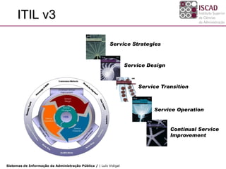 ITIL v3

                                                          Service Strategies



                                                                   Service Design



                                                                       Service Transition



                                                                             Service Operation


                                                                                    Continual Service
                                                                                    Improvement




Sistemas de Informação da Administração Pública / | Luís Vidigal
 