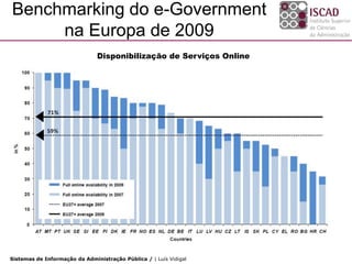 Benchmarking do e-Government
     na Europa de 2009
                               Disponibilização de Serviços Online




Sistemas de Informação da Administração Pública / | Luís Vidigal
 