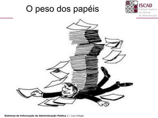 O peso dos papéis




Sistemas de Informação da Administração Pública / | Luís Vidigal
 