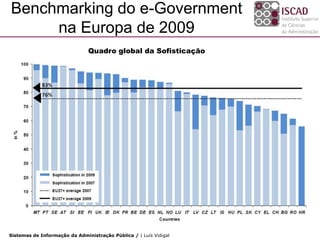 Benchmarking do e-Government
     na Europa de 2009
                               Quadro global da Sofisticação




Sistemas de Informação da Administração Pública / | Luís Vidigal
 