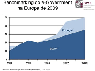 Benchmarking do e-Government
     na Europa de 2009




Sistemas de Informação da Administração Pública / | Luís Vidigal
 