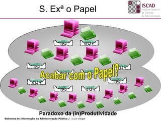S. Exª o Papel




                           Paradoxo da (in)Produtividade
Sistemas de Informação da Administração Pública / | Luís Vidigal
 