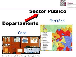 Sector Público
                                                                   Território
Departamento

                          Casa



Sistemas de Informação da Administração Pública / | Luís Vidigal                18
 