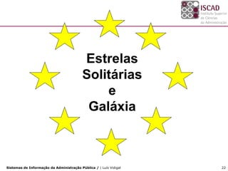 Estrelas
                                          Solitárias
                                              e
                                           Galáxia



Sistemas de Informação da Administração Pública / | Luís Vidigal   22
 