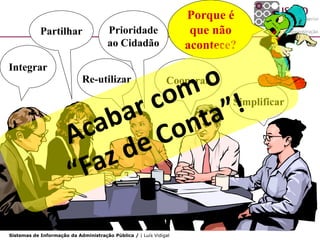Porque é
            Partilhar                  Prioridade                   que não
                                       ao Cidadão                  acontece?
Integrar
                             Re-utilizar                      Cooperar

                                                                           Simplificar




Sistemas de Informação da Administração Pública / | Luís Vidigal
 