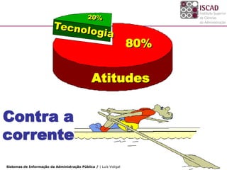 80%


                                               Atitudes


Contra a
corrente
Sistemas de Informação da Administração Pública / | Luís Vidigal
 