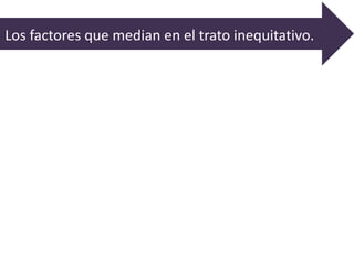 Los factores que median en el trato inequitativo.
 