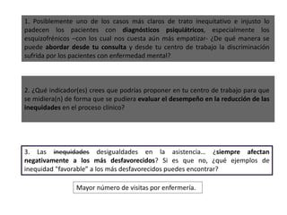 3. Las inequidades desigualdades en la asistencia… ¿siempre afectan
negativamente a los más desfavorecidos? Si es que no, ¿qué ejemplos de
inequidad "favorable” a los más desfavorecidos puedes encontrar?
1. Posiblemente uno de los casos más claros de trato inequitativo e injusto lo
padecen los pacientes con diagnósticos psiquiátricos, especialmente los
esquizofrénicos –con los cual nos cuesta aún más empatizar- ¿De qué manera se
puede abordar desde tu consulta y desde tu centro de trabajo la discriminación
sufrida por los pacientes con enfermedad mental?
2. ¿Qué indicador(es) crees que podrías proponer en tu centro de trabajo para que
se midiera(n) de forma que se pudiera evaluar el desempeño en la reducción de las
inequidades en el proceso clínico?
Mayor número de visitas por enfermería.
 