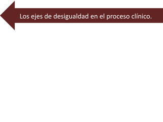Los ejes de desigualdad en el proceso clínico.
 