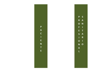 P
R
O
F
E
S
I
O
N
A
L
S
A
N
I
T
A
R
I
O
P
A
C
I
E
N
T
E
 