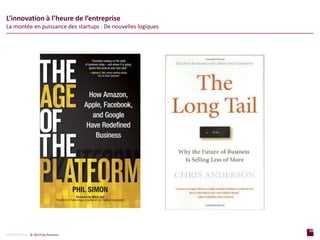 10
page
10
page
CONFIDENTIAL © 2014 Sia Partners
L’innovation à l’heure de l’entreprise
La montée en puissance des startups : De nouvelles logiques
 