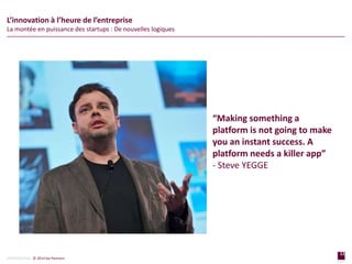 11
page
11
page
CONFIDENTIAL © 2014 Sia Partners
“Making something a
platform is not going to make
you an instant success. A
platform needs a killer app”
- Steve YEGGE
L’innovation à l’heure de l’entreprise
La montée en puissance des startups : De nouvelles logiques
 
