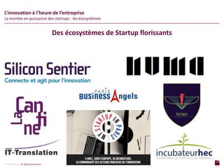 17
page
17
page
CONFIDENTIAL © 2014 Sia Partners
L’innovation à l’heure de l’entreprise
La montée en puissance des startups : les écosystèmes
Des écosystèmes de Startup florissants
 
