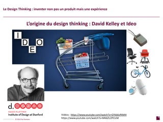 31
p a g e
31
p a g e
CONFIDENTIAL © 2014 Sia Partners
Le Design Thinking : inventer non pas un produit mais une expérience
Vidéos : https://www.youtube.com/watch?v=GYkb6vfKMI4
https://www.youtube.com/watch?v=M66ZU2PCIcM
L’origine du design thinking : David Kelley et Ideo
 