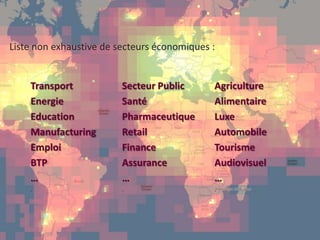 52
page
52
page
CONFIDENTIAL © 2014 Sia Partners
Liste non exhaustive de secteurs économiques :
Secteur Public
Santé
Pharmaceutique
Retail
Finance
Assurance
…
.
Transport
Energie
Education
Manufacturing
Emploi
BTP
…
.
Agriculture
Alimentaire
Luxe
Automobile
Tourisme
Audiovisuel
…
.
 