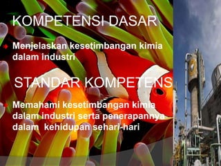 KOMPETENSI DASAR
Menjelaskan kesetimbangan kimia
dalam industri
STANDAR KOMPETENSI
Memahami kesetimbangan kimia
dalam industri serta penerapannya
dalam kehidupan sehari-hari
 