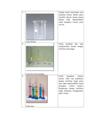 2.
Gelas Beaker
Tempat untuk menyimpan dan
membuat larutan. Beaker glass
memiliki takaran namun jarang
bahkan tidak diperbolehkan
untuk mengukur volume suatu
zat ciar.
3.
Labu ukur leher panjang
Untuk membuat dan atau
mengencerkan larutan dengan
ketelitian yang tinggi.
4.
Gelas ukur
Untuk mengukur volume
larutan. Pada saat praktikum
dengan ketelitian tinggi gelas
ukur tidak diperbolehkan untuk
mengukur volume larutan.
Pengukuran dengan ketelitian
tinggi dilakukan menggunakan
pipet volume.
 