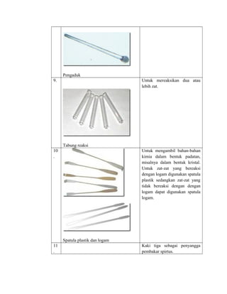 Pengaduk
9.
Tabung reaksi
Untuk mereaksikan dua atau
lebih zat.
10
.
Spatula plastik dan logam
Untuk mengambil bahan-bahan
kimia dalam bentuk padatan,
misalnya dalam bentuk kristal.
Untuk zat-zat yang bereaksi
dengan logam digunakan spatula
plastik sedangkan zat-zat yang
tidak bereaksi dengan dengan
logam dapat digunakan spatula
logam.
11
.
Kaki tiga sebagai penyangga
pembakar spirtus.
 