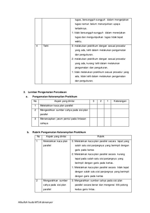 Hisbulloh Huda M Si Mtsn Denanyar Jombang Rpp Lp Cahaya Dan Alat