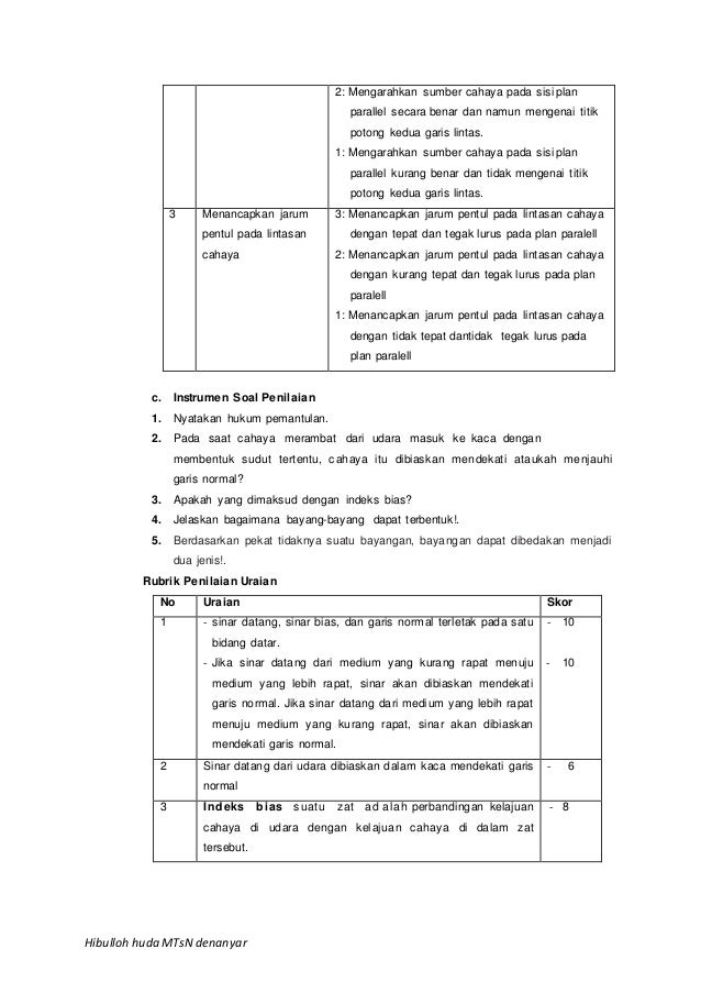 Materi Cahaya Dan Alat Optik Smp Kelas 8 - Berbagai Alat