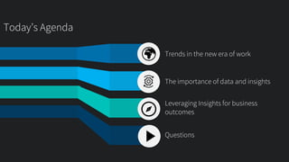Trends in the new era of work
The importance of data and insights
Leveraging Insights for business
outcomes
Questions
Toda...