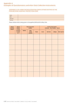Sia Codeshare Example Sia questionare | PDF