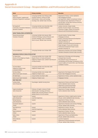 Sia questionare | PDF