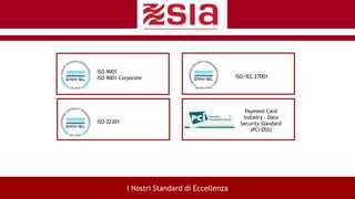 ISO 9001
ISO 9001 Corporate ISO/IEC 27001
ISO 22301
Payment Card
Industry - Data
Security Standard
(PCI-DSS)
I Nostri Standard di Eccellenza
 
