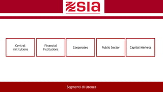 Segmenti di Utenza
Financial
Institutions
Central
Institutions
Corporates Public Sector Capital Markets
 