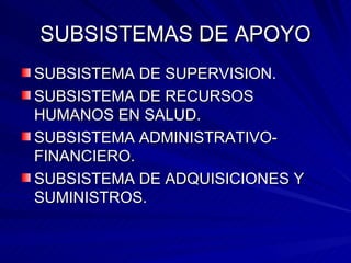 SUBSISTEMAS DE APOYO SUBSISTEMA DE SUPERVISION. SUBSISTEMA DE RECURSOS HUMANOS EN SALUD. SUBSISTEMA ADMINISTRATIVO-FINANCIERO. SUBSISTEMA DE ADQUISICIONES Y SUMINISTROS. 
