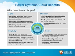 Power Systems Cloud Benefits
What does it mean for you?
 