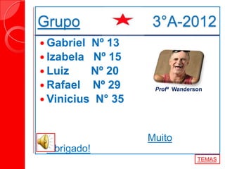 Grupo 3°A-2012
 Gabriel Nº 13
 Izabela Nº 15
 Luiz Nº 20
 Rafael Nº 29
 Vinicius N° 35
Muito
Obrigado!
Profª Wanderson
TEMAS
 