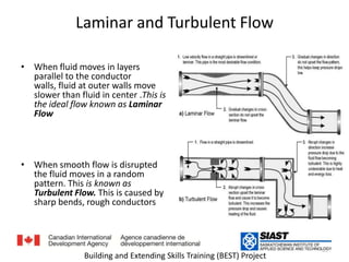Laminar and Turbulent Flowالجريان الصفائحي والمضطربWhen fluid moves in layers parallel to the conductor walls, fluid at outer walls move slower than fluid in center .This is the ideal flow known as Laminar Flowعندما يتحرك السائل على شكل صفائح أو طبقات متوازية بحيث تكون سرعة الطبقات الخارجية بطيئة وهذا يسمى جريان صفائحي أو انسيابي When smooth flow is disrupted the fluid moves in a random pattern. This is known as Turbulent Flow. This is caused by sharp bends, rough conductorsعندما يعطل انسياب الجريان فإنه يتحرك بشكل فوضوي يسمى جريان مضطرب، السبب: انحناء حاد، سطح خشن 11Building and Extending Skills Training (BEST) Project