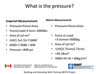 What is the pressure?ما هو الضغط؟Imperial MeasurementPressure=Force÷AreaForce/Load=3 tons= 6000lbsArea of cyl=πr²(πX(1.5x1.5)=7.0686˝6000÷7.0686 = 848Pressure =848 psiMetric Measurementالقياسات المترية  Pressure=Force÷Area الضغط = القوة\ المساحة Force or Load                            =3 tonnes=3000kgArea of cyl=πr²=(πX(3.75cmx3.75cm)=44.18cm²3000÷44.18 = 68kg/cm²15Building and Extending Skills Training (BEST) Project